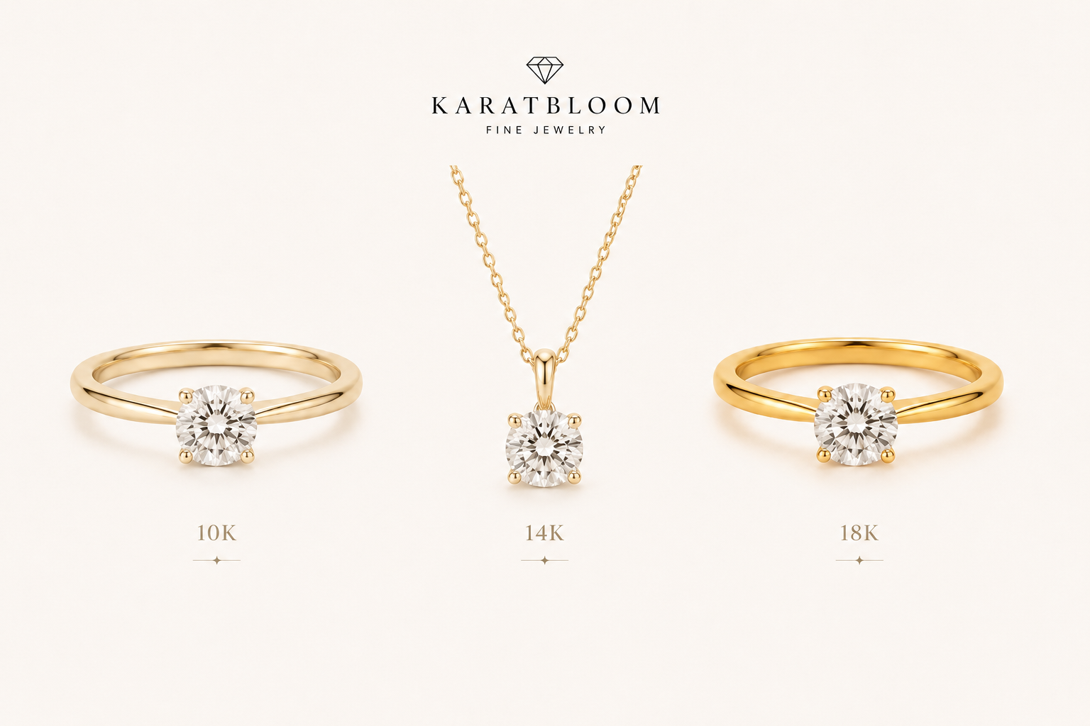 10K vs 14K vs 18K Gold: Which Is Right for You?